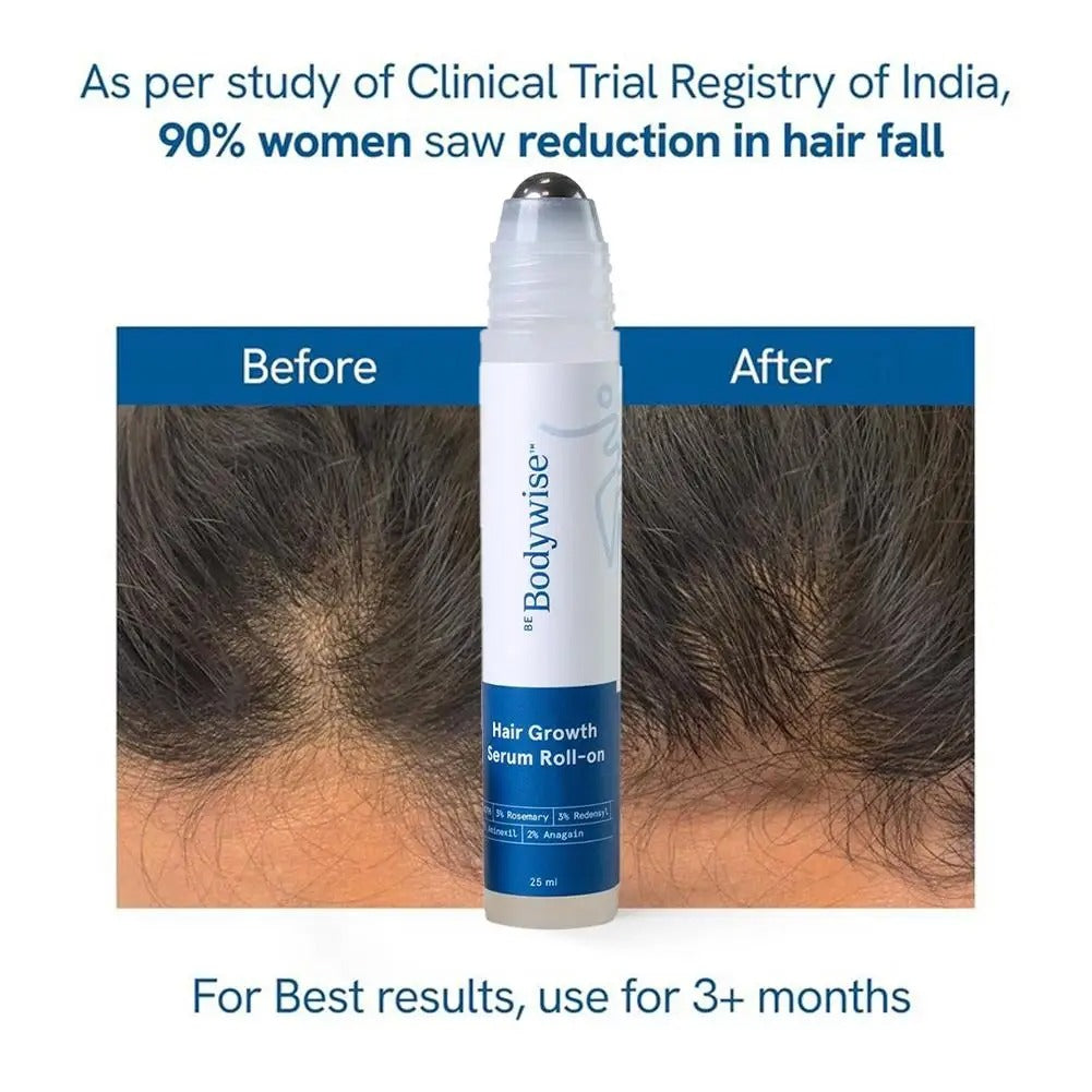 BodyWise Hair Growth Serum Roll-On (#1 Best Seller)