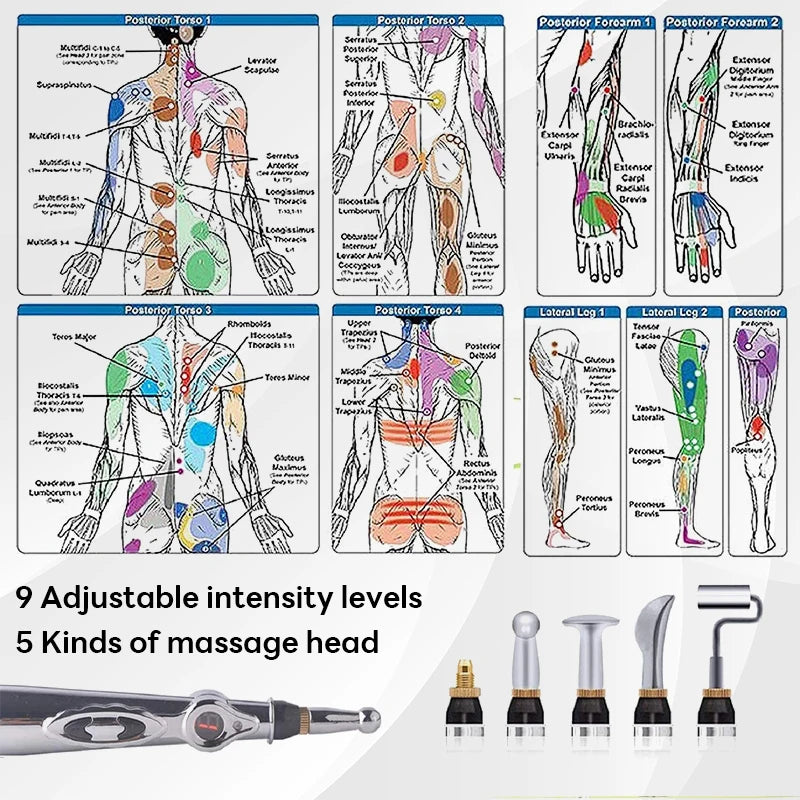 AcuPen™️ Pain Relief Acupuncture Pen