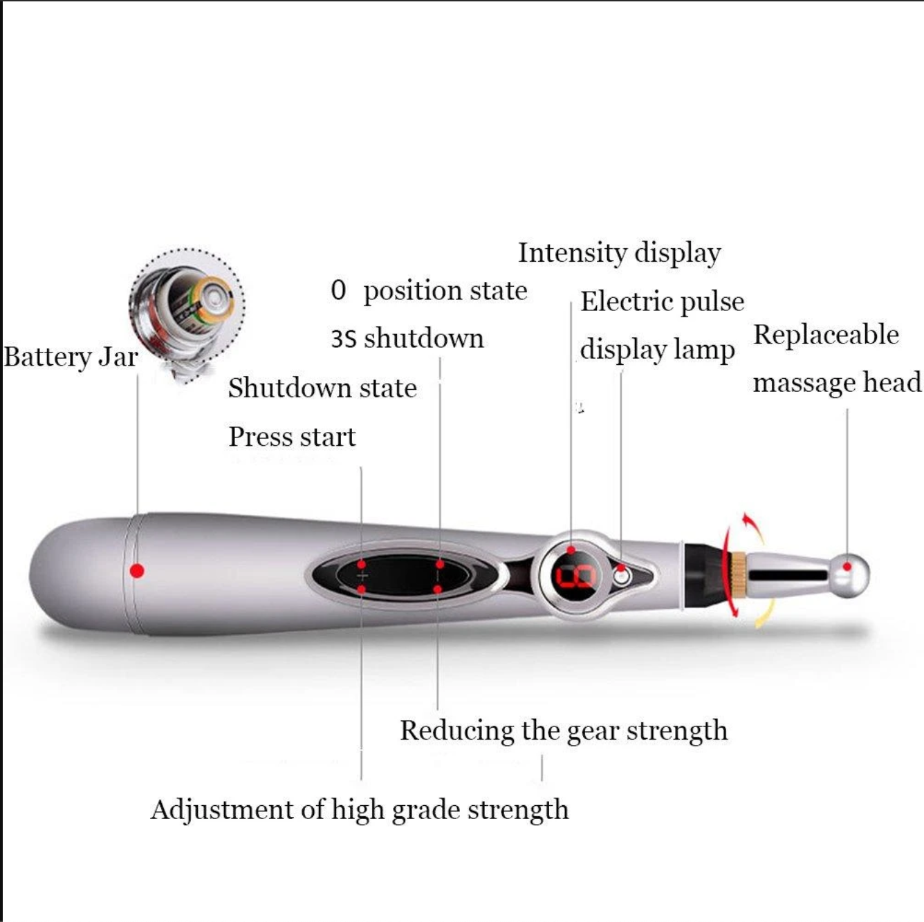 AcuPen™️ Pain Relief Acupuncture Pen